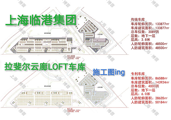 涪陵G60科创云廊LOFT专利车库（上海博普授权）