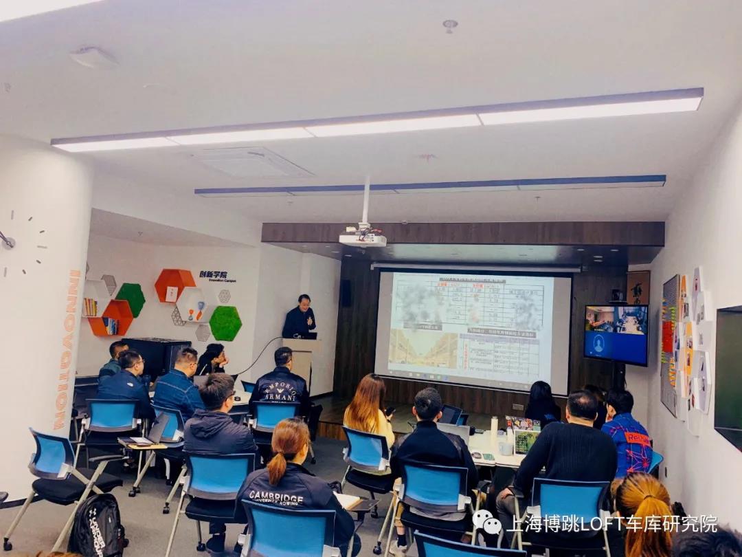 涪陵【上海博普】董事长初光先生受邀前往世茂集团进行“Loft车库专题会”授课演讲
